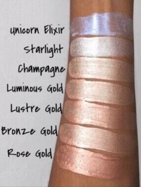 Unicorn Elixir Highlighter